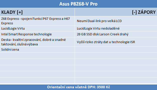 Asus P8Z68-V Pro – čipset Intel Z68 Express v akci