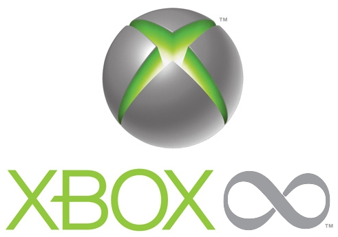 Spekulace: Microsoft odhalí Xbox 720 / Xbox Infinity na E3 2013