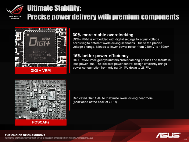 Asus ROG Poseidon GTX 980 Platinum v testu