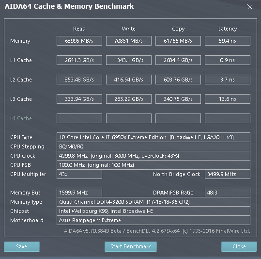 Intel Core i7-6950X: 10jádrové monstrum pro highendové PC