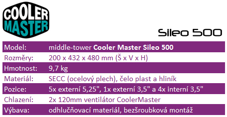 Cooler Master Sileo 500 - decentní ticho za rozumný peníz