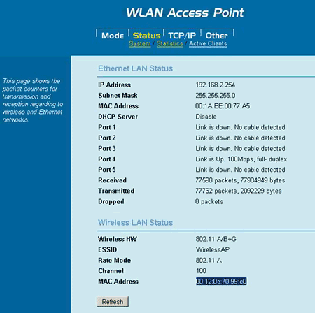 WiFi na 2.4 i 5GHz - Minitar WAP354