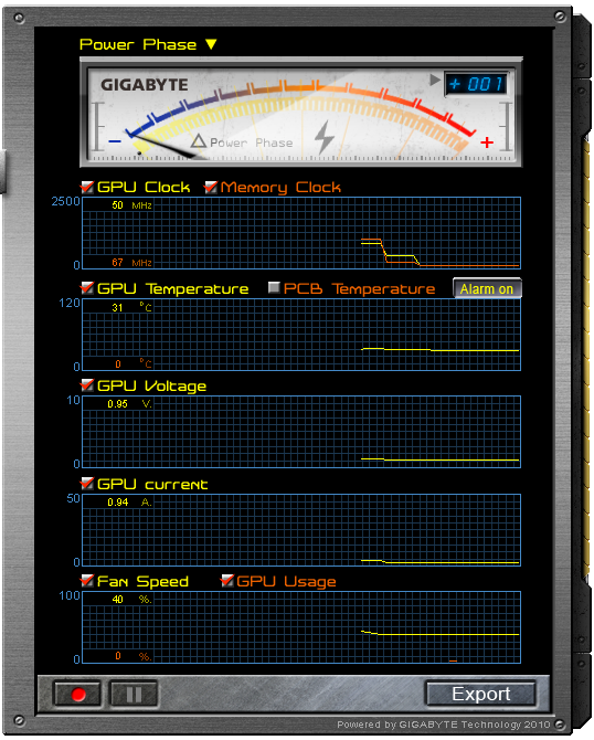 Gigabyte GTX 580 SuperOverClock – rekord v 3DMarku11