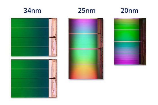 Intel 335 – exkluzivní test prvního SSD s novými 20nm čipy