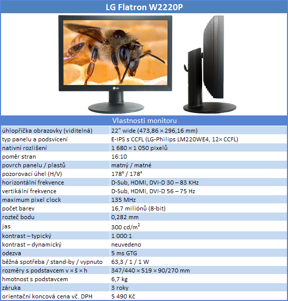 LG Flatron W2220P – e-IPS (ne)jen pro začínající grafiky