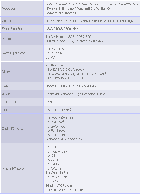 Vyplatí se luxus? Asus P5E3 Deluxe vs DFI Infinity P35 T2RL