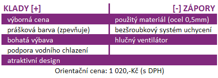 CoolerMaster Elite 430 - hodně muziky za málo peněz