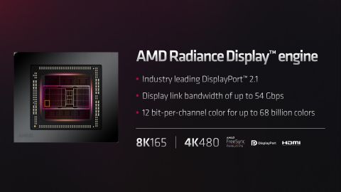 AMD Radeon RX 7900 26 press deck
