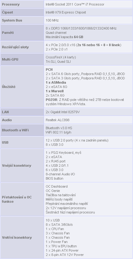 Duel X79 Express desek – Asus P9X79 Dlx a Intel DX79SI