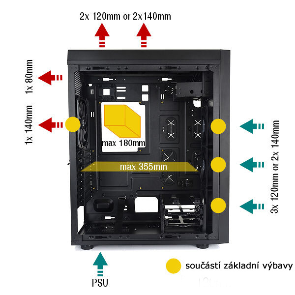 SilentiumPC Aquarius X90: prostorné hi-tech akvárium 