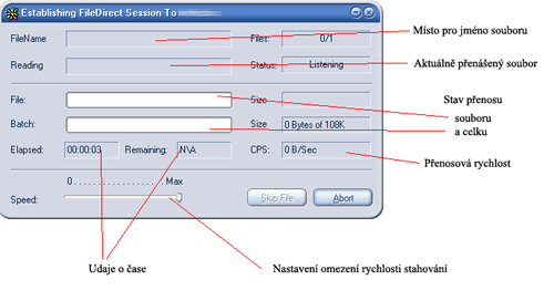 Komunikační software (ve znamení ICQ) aneb "kecejme po netu"