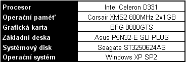 Western Digital Raptor - disky s rychlostí F1