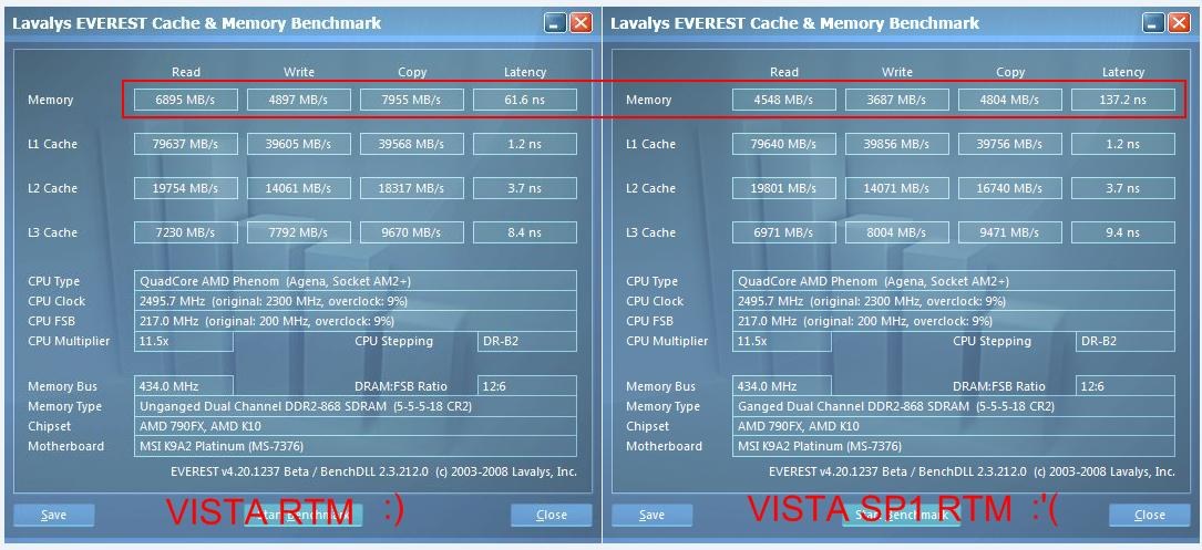 Service Pack 1 Vista a Phenom se namají rádi?