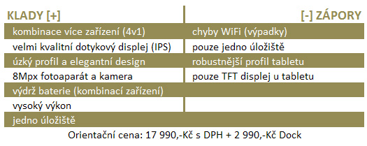 Asus PadFone - test zajímavého hybridu telefonu a tabletu