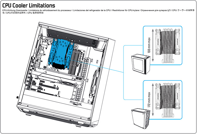 Fractal Design Meshify C: inspirace prvky stealth