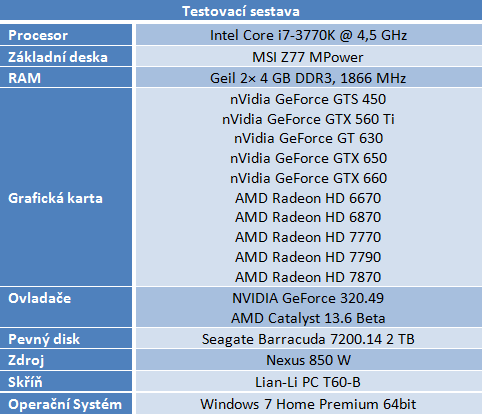 TrackMania 2: Stadium a Valley — krásné nové arkády