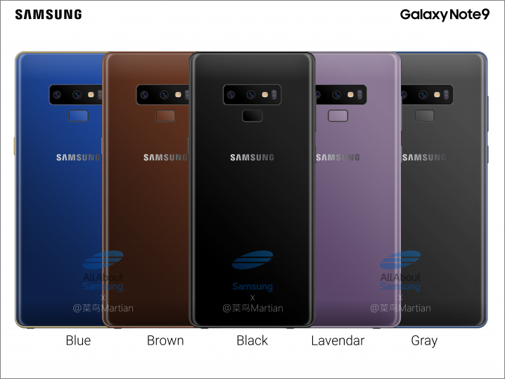 Další střípky o chystaném Galaxy Note9