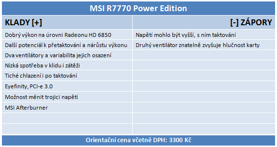 MSI HD R7770 Power Edition – karta s unikátním chlazením