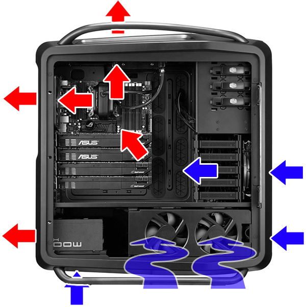 Nová Cooler Master Cosmos II – smekáme klobouk!