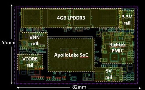 Čipy Intel Apollo Bay pro cenově dostupné notebooky přijdou na trh v druhé polovině roku