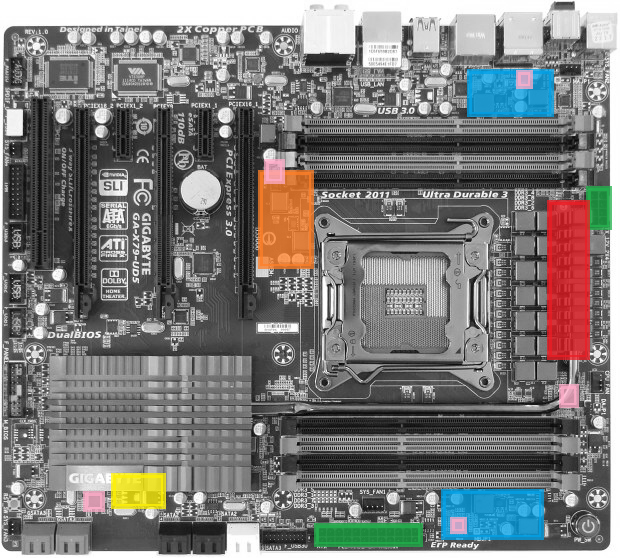 Duel X79 Express desek – Gigabyte UD5 a MSI X79A-GD65