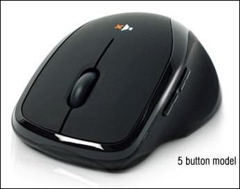 Nexus Tech SM-800: Myš, která nevydá ani hlásku