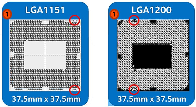 Intel Core i9-10900K: Deset jader Comet Lake až na 5,3 GHz