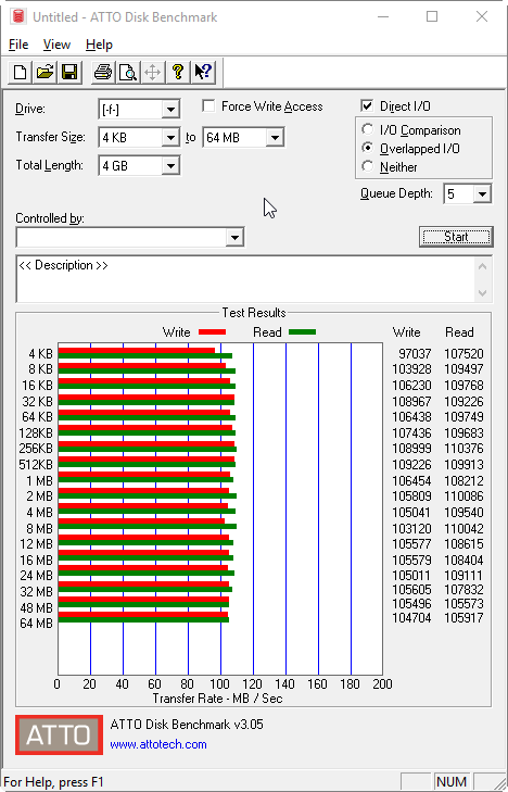 Velký srovnávací test 1TB externích disků pro USB 3.0