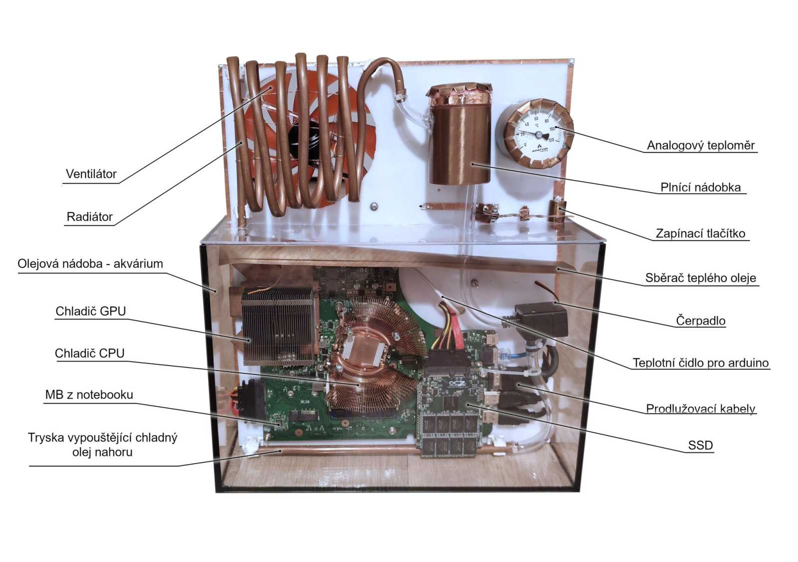 Český kutil vyrobil steampunkové olejové chlazení pro notebook, snížil teploty až o 40°C