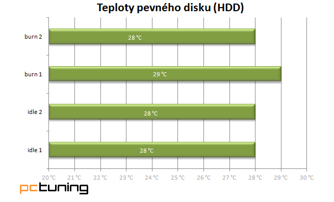 Zalman Z1 – levná skříň pro každého 