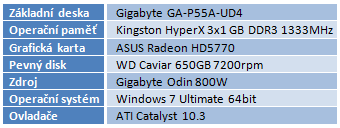 Intel Core i5-655K a Core i7-875K – sen každého taktovače