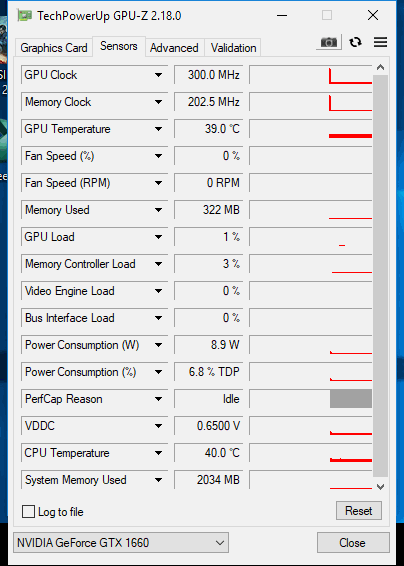 GTX 1660 OC 6G: Nejlevnější 1660 od Gigabyte v testu