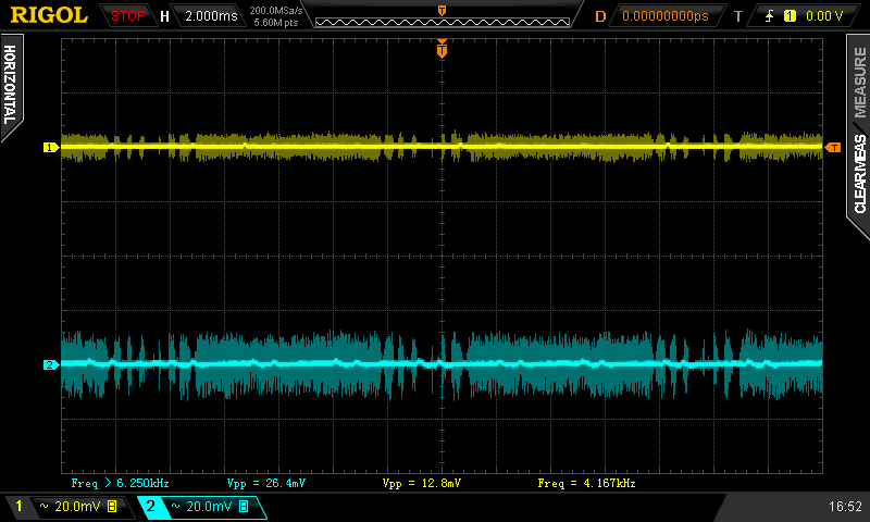 Seasonic S12G 550 W (SSR-550RT): shoří v přetížení? 