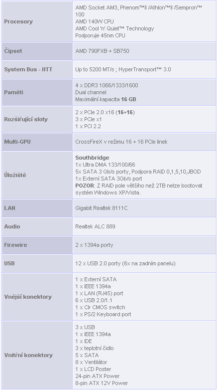 Asus Crosshair III Formula - Luxus R.O.G. také pro AMD