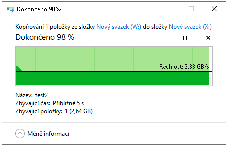 Vše, co jste kdy chtěli vědět o NVMe SSD (a nebáli se zeptat) 