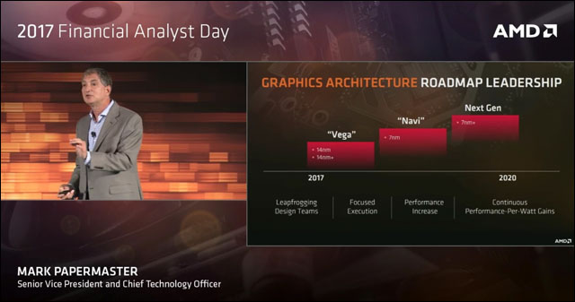 Budoucí produkty AMD: 7nm Ryzen, platforma Epyc, Vega Frontier a 16jádrové CPU Threadripper