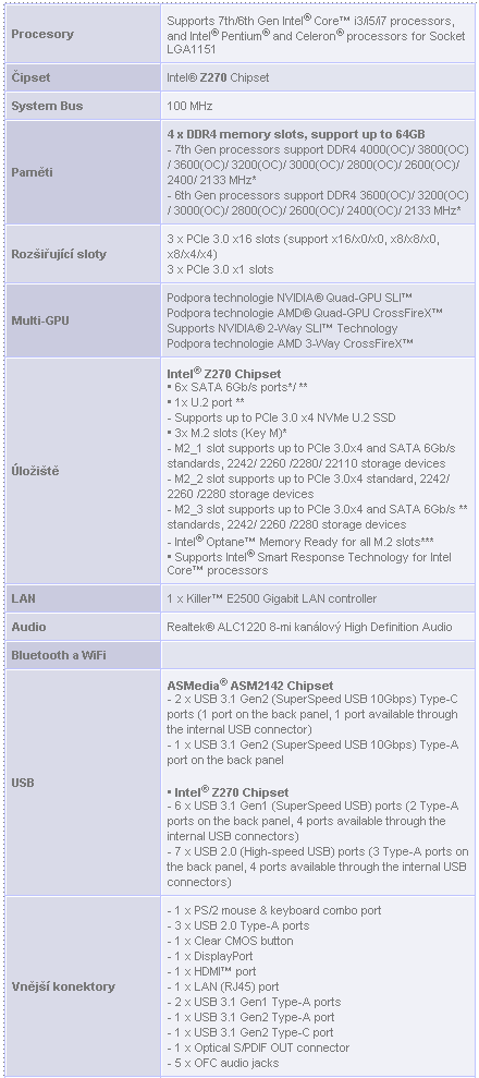 MSI Z270 Gaming M7: Herní deska pro Kaby Lake