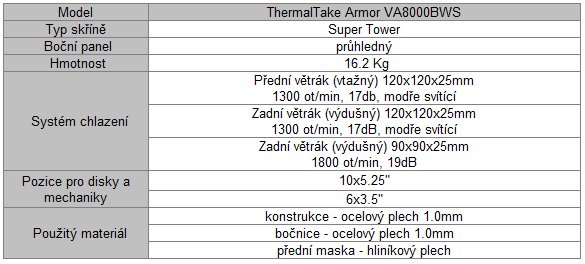 Thermaltake Armor VA8000BWS - PC skřín jako tank