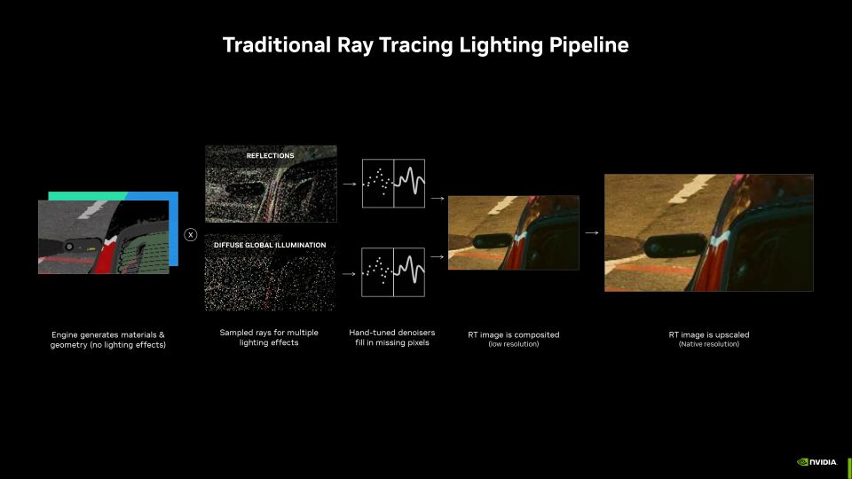 Nvidia vylepšila DLSS: verze 3.5 pro kvalitnější path tracing a představení RTX Remix Half-Life 2