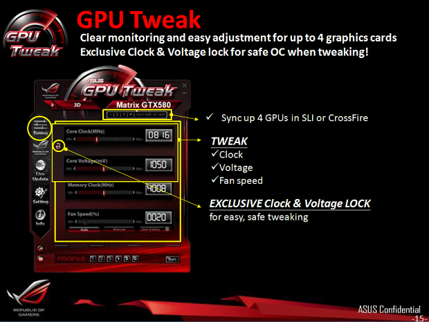 Asus ROG GTX 580 Matrix Platinum – excelentní chlazení