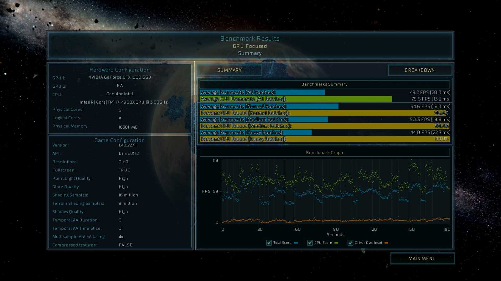 Test GeForce GTX 1080 Ti: extrémní výkon a slušná cena