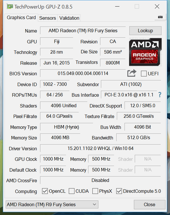 Test R9 Nano: i s 15cm kašpárkem se dá hrát velké divadlo