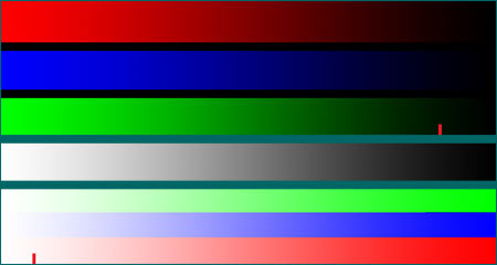 3x LCD: technologie TN, S-IPS a MVA v praxi