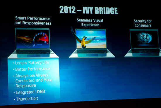 Intel Ivy Bridge: TDP jako na horské dráze a k tomu Thunderbolt