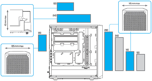 Fractal Design Meshify C Mini Dark TG – mATX skříň