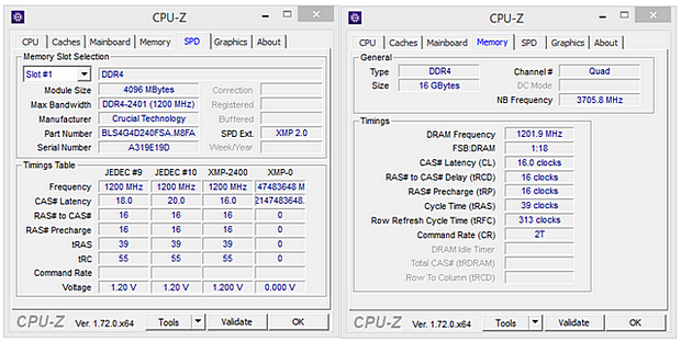 DDR4 podruhé: 3200 MHz, dual-channel a dual-rank v akci