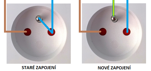 Zapojení zásuvek