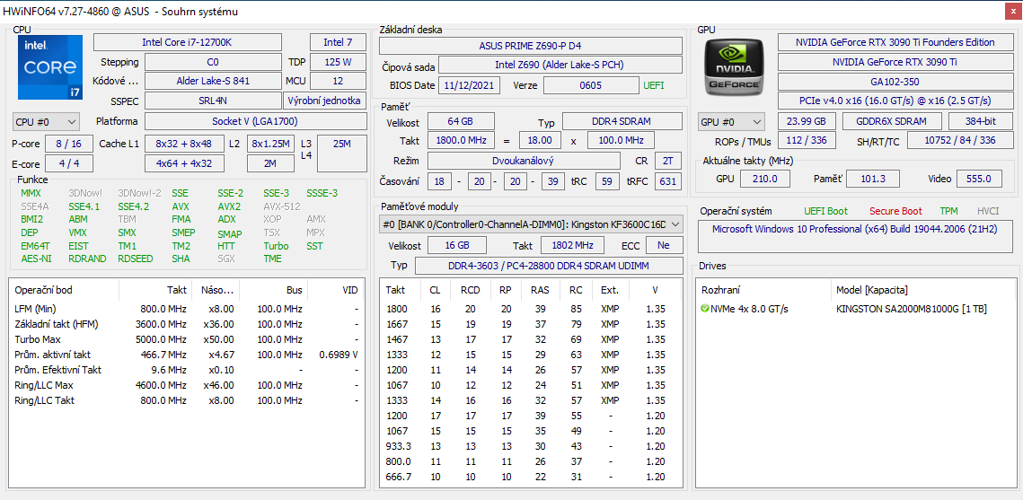 GeForce RTX 3090 Ti FE: Testy aplikačního výkonu a k čemu je také 24 GB VRAM 