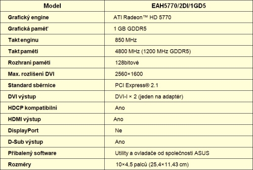 Vylepšené Radeony od ASUS - série EAH5000