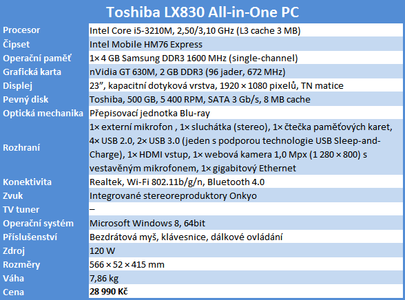 Toshiba LX830 – dotykové PC „vše v jednom“ s Windows 8